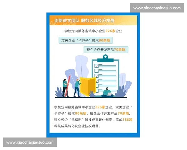 以技术训练为核心驱动高质量人才培养与能力提升新路径探索
