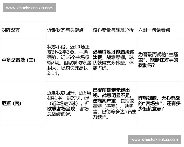 赛前焦点全面解析球队状态战术部署与胜负关键因素深度前瞻预测走向