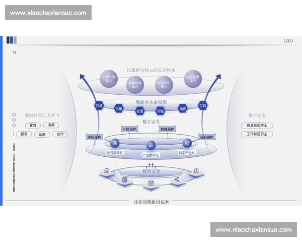 基于多源数据融合的智能化作弊检测技术与风险预警体系研究 基于多源数据融合的智能化作弊检测技术与风险预警体系研究