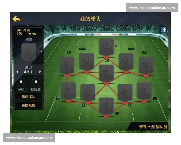 单前锋阵型的战术优势与应用分析探讨 单前锋阵型的战术优势与应用分析探讨